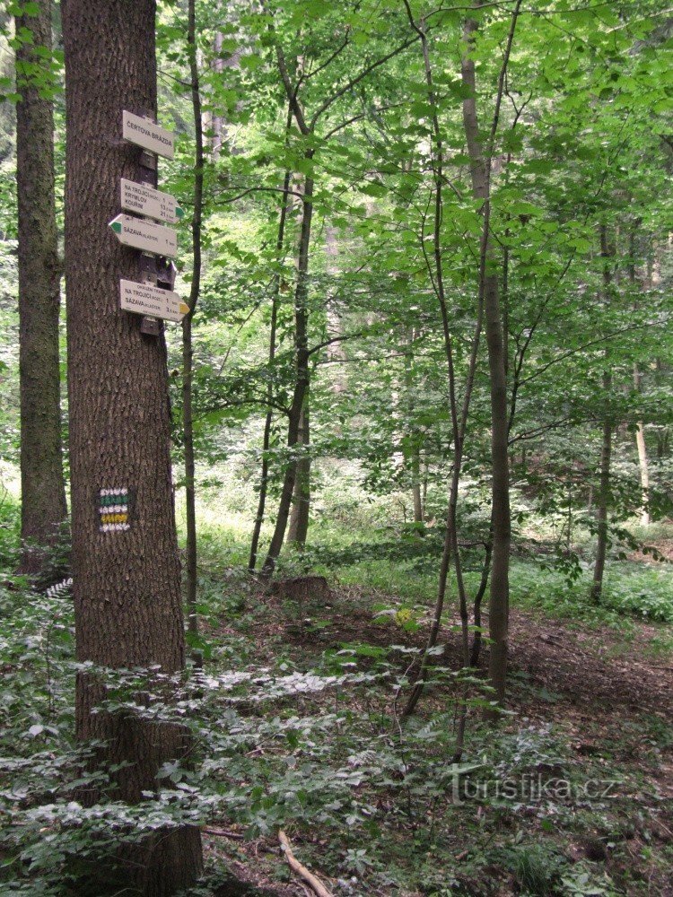 Turistični kažipot Hudičevo bdenje