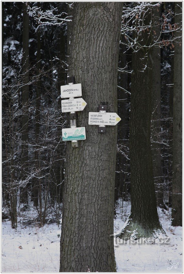 Panneau touristique Jahodov, myslivna