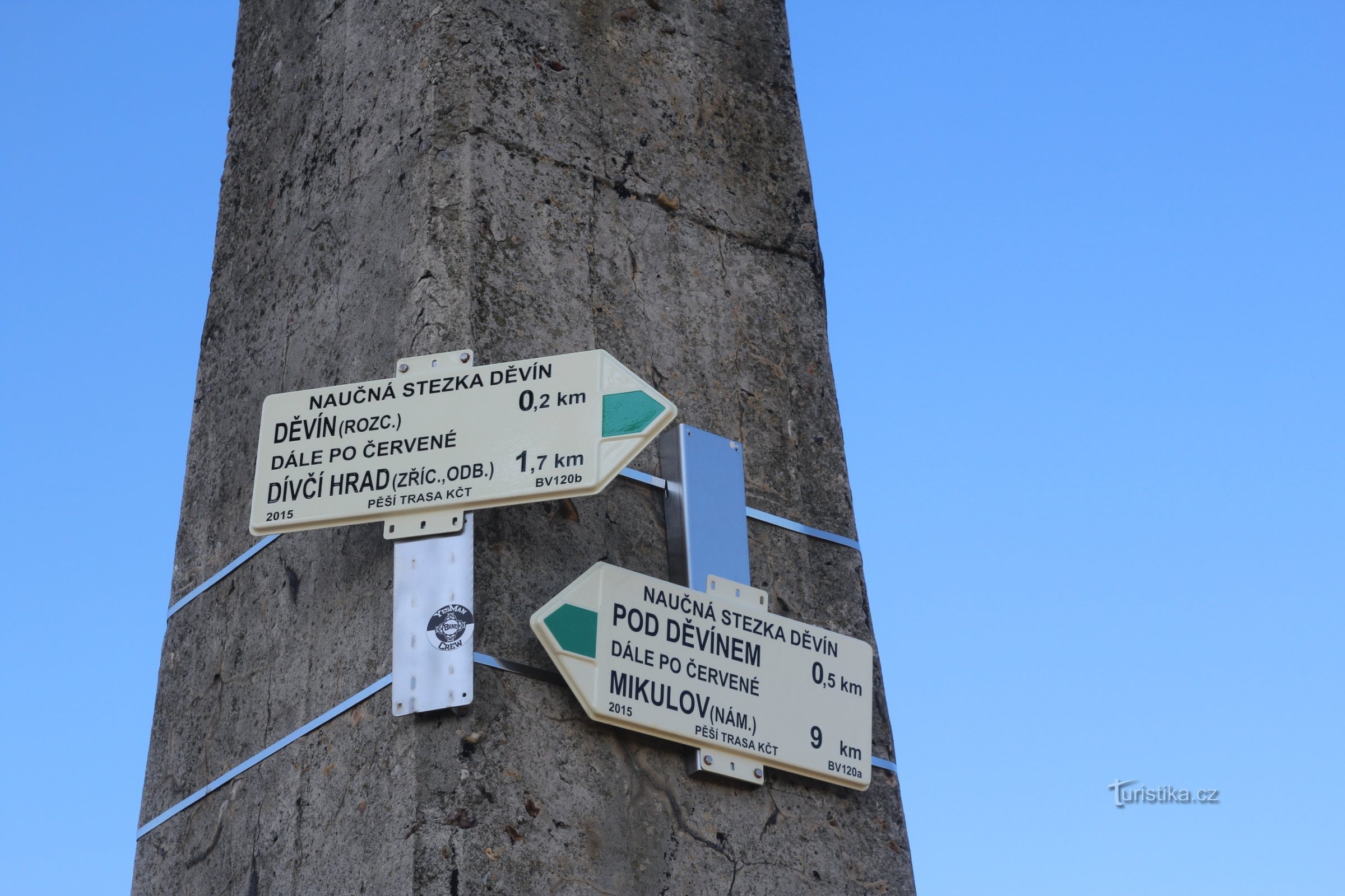 Een toeristische wegwijzer is bevestigd aan de betonnen pyloon van het goniometrische punt