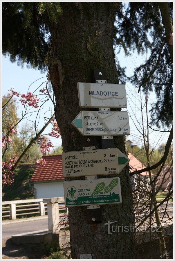 Turistický rozcestník Mladotice