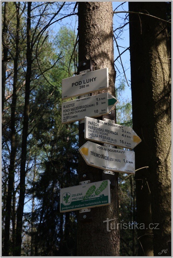 Tourist signpost Pod Luhy