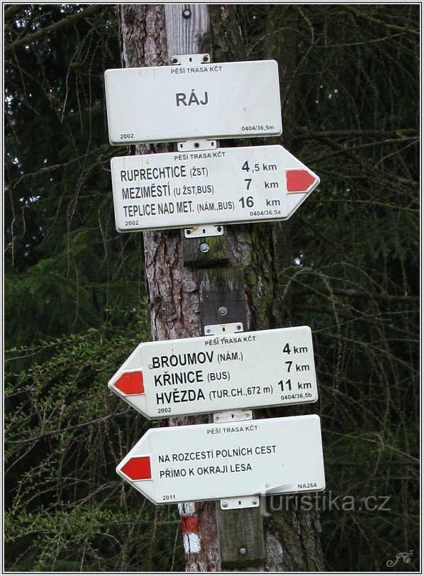 Tourist signpost Ráj nad Broumov