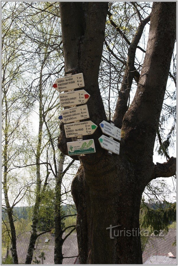 Tourist signpost Sobínov