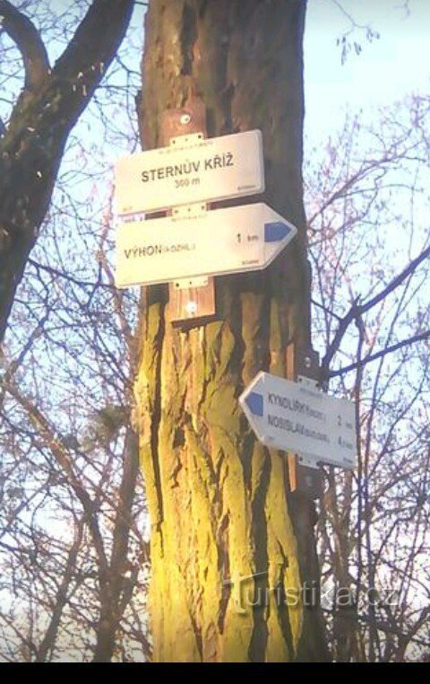 Stern's cross tourist signpost