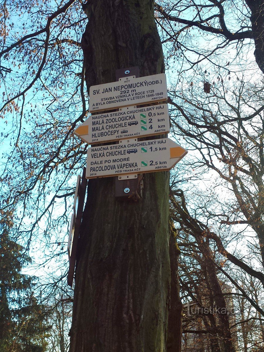 Tourist signpost Sv. Jan Nepomucký - branch