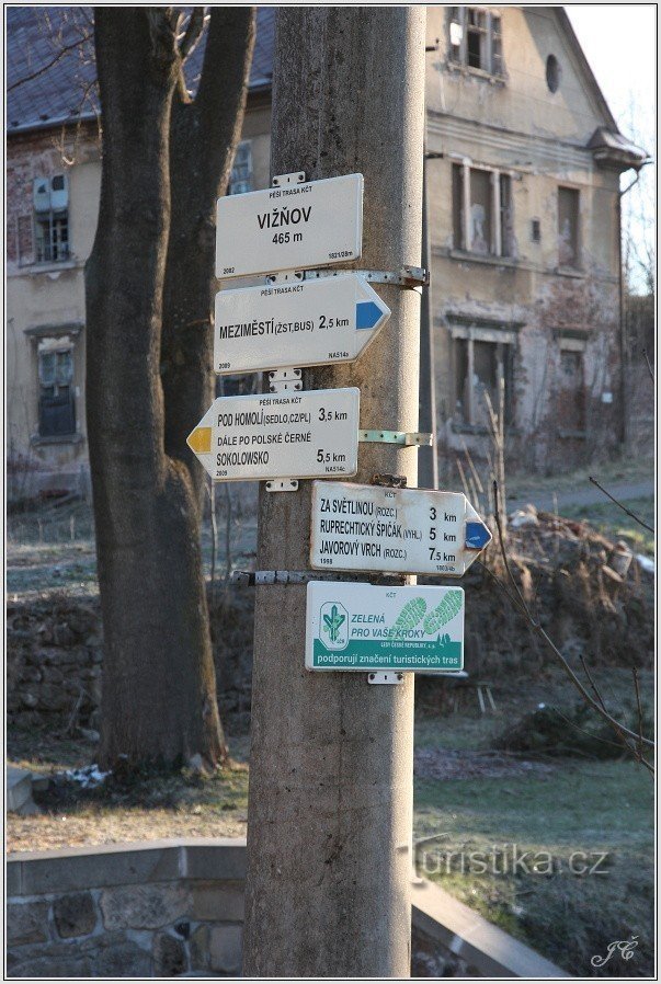 Tourist signpost in Vižňov