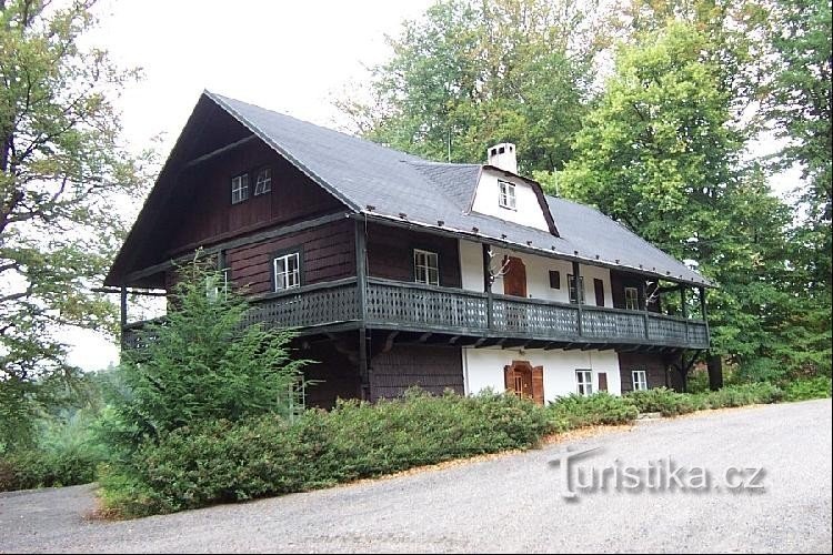 Tiroler Haus