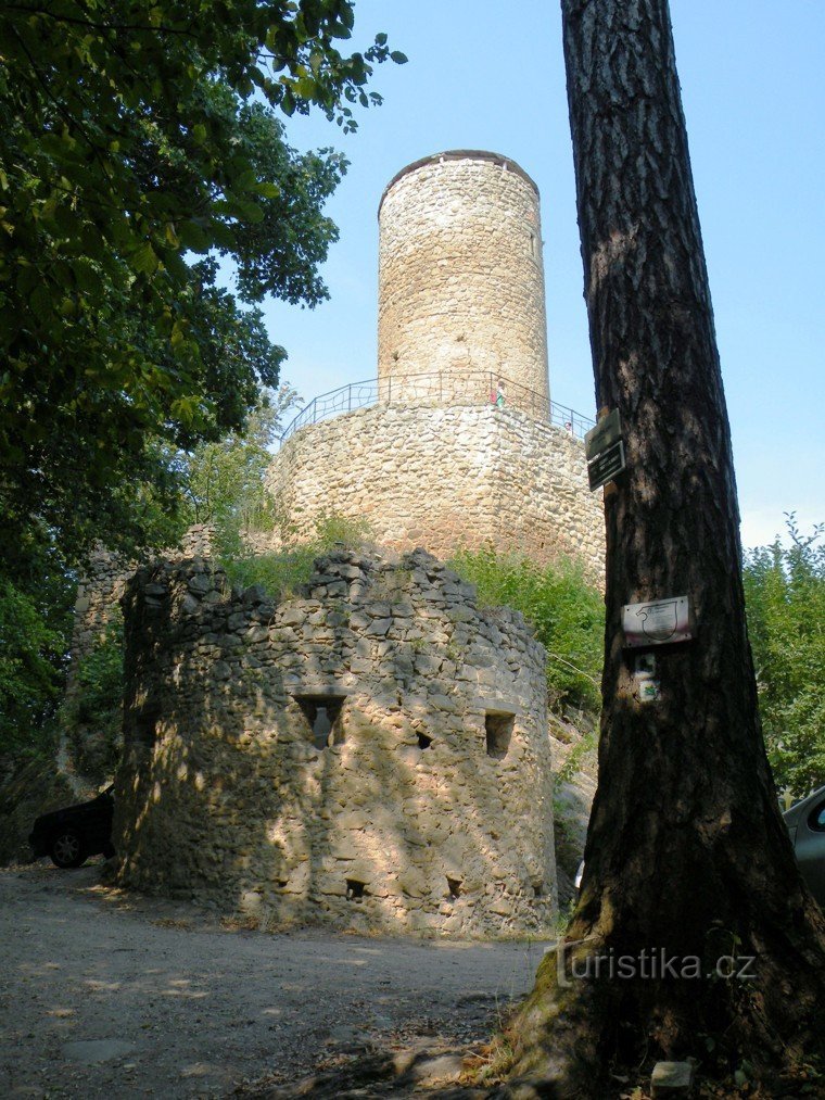En el castillo de Cimburk