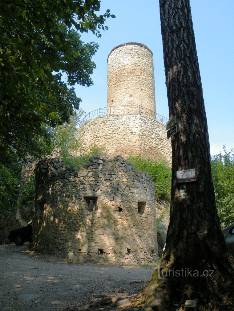 La Castelul Cimburk