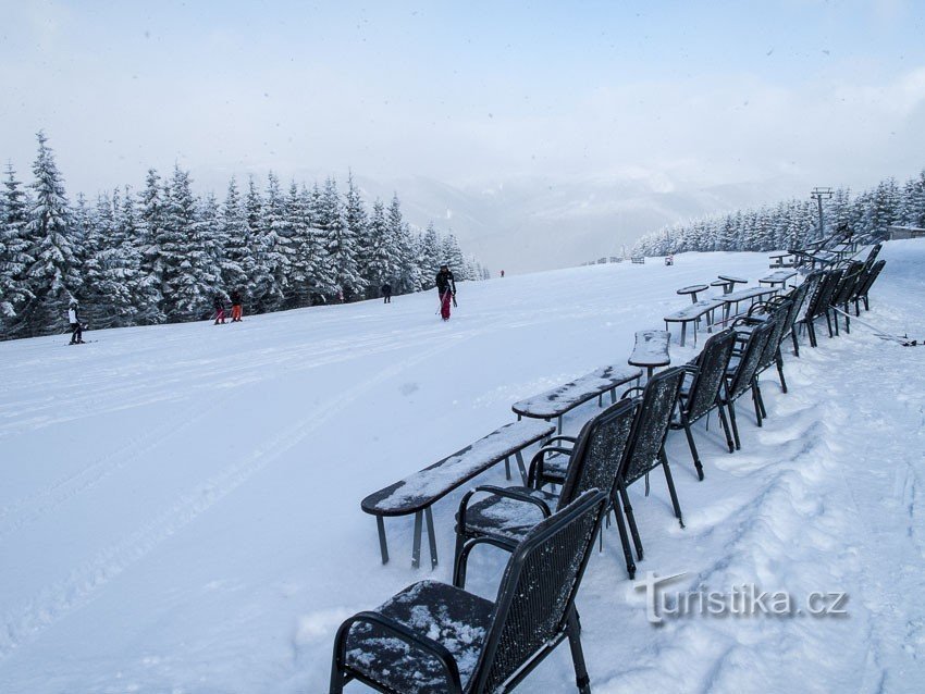 Au Ski Bar