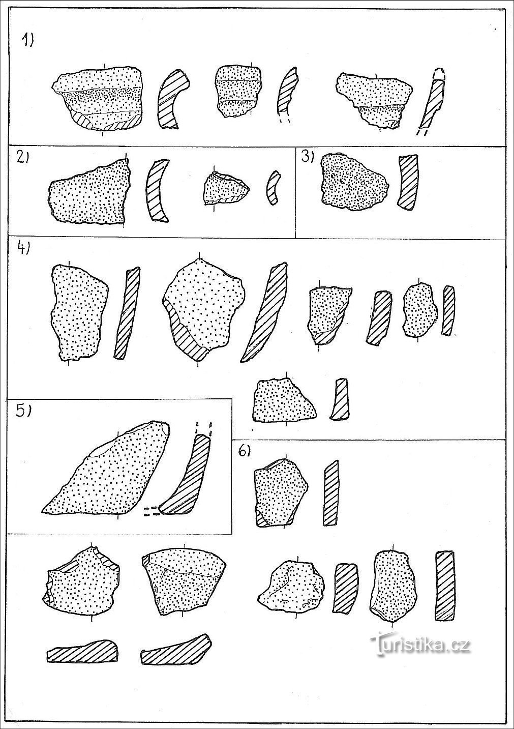 przykłady ceramiki grodowej; 1) brzegi, 2) gardła, 3) ramiona, 4) korpus, 5) podstawa, 6) dna