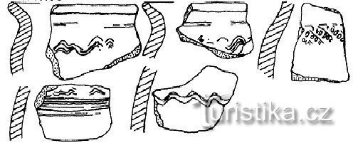 exemples de poterie de château de Tašovice (redessinée par L. Hanzl d'après Mergl)