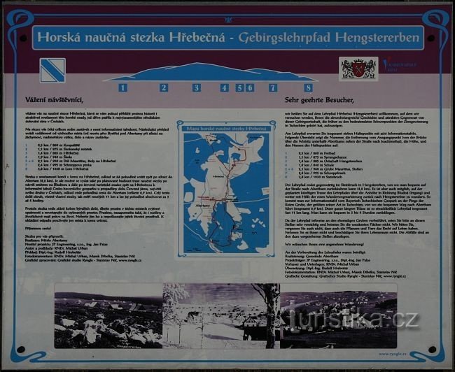 einführendes Info-Panel