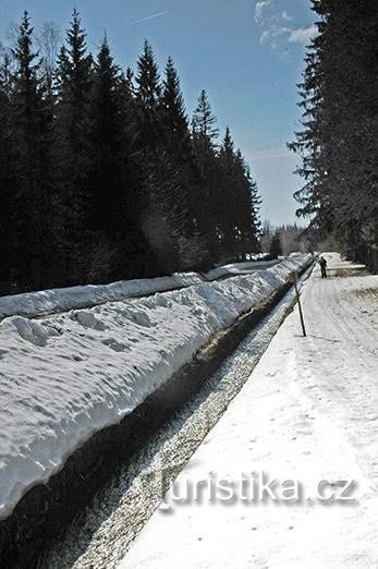 Vchynicko - canal de Tetovsk