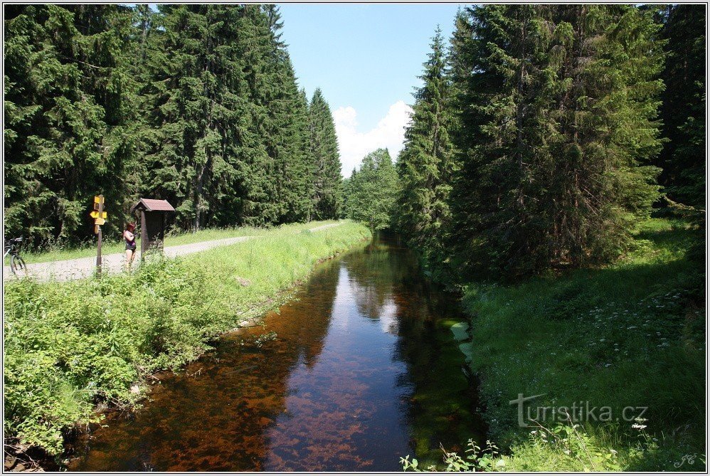 Vchynicko-tetovský-Kanal