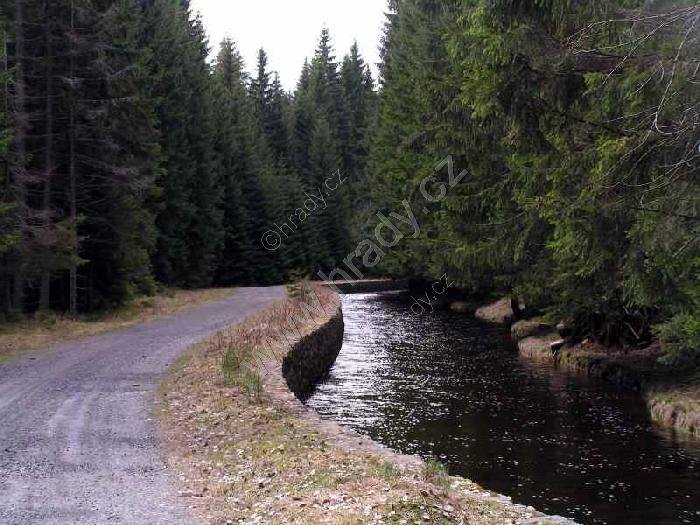 Vchynicko-tetovský plavební kanál
