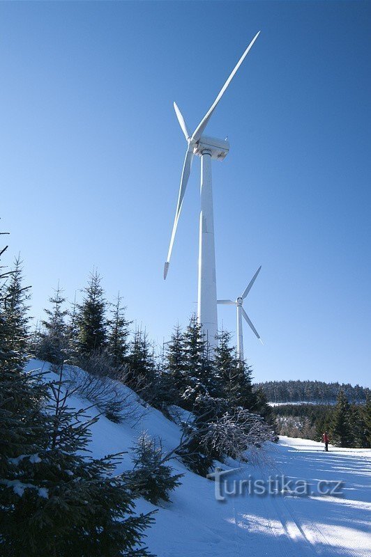 Windenergiecentrale