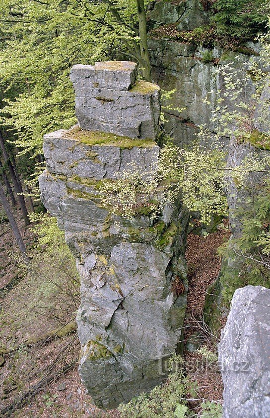Věž na Kloboučku