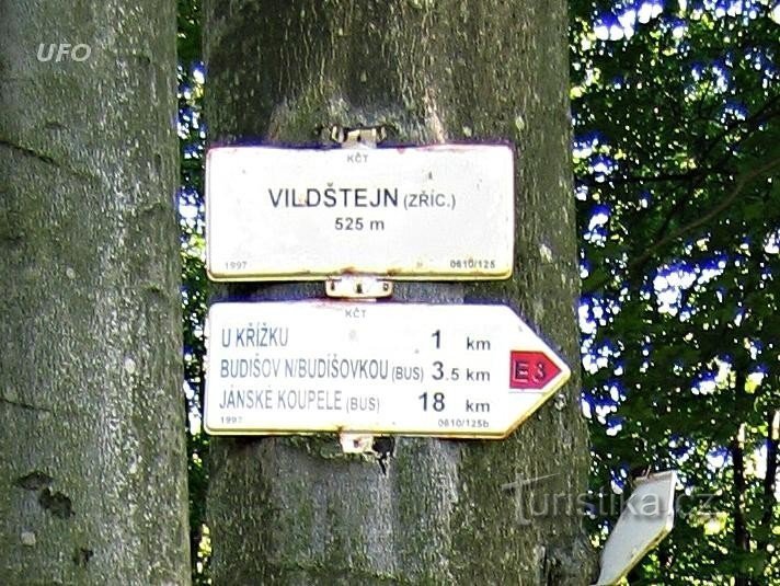 Wildstein