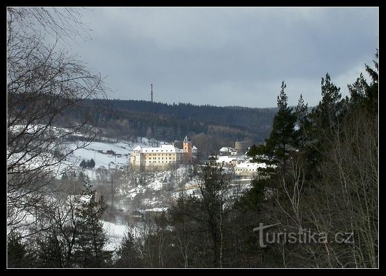 Castello di vimper