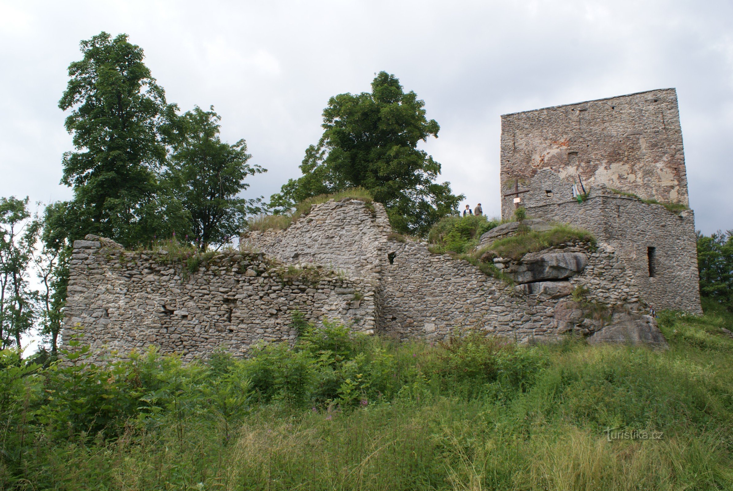 Vítk's Castle