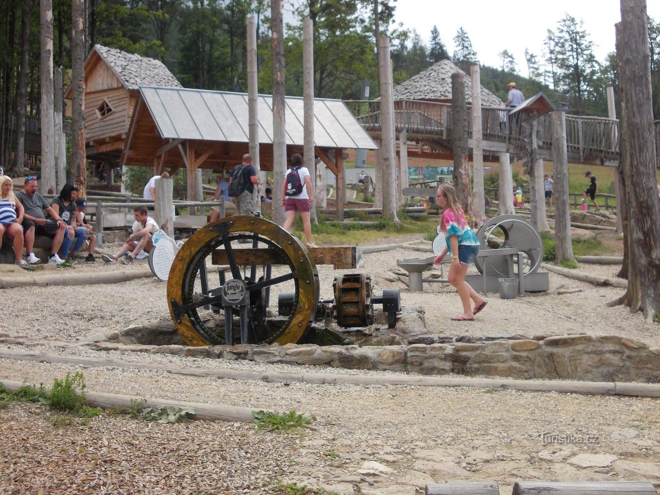 water wheels