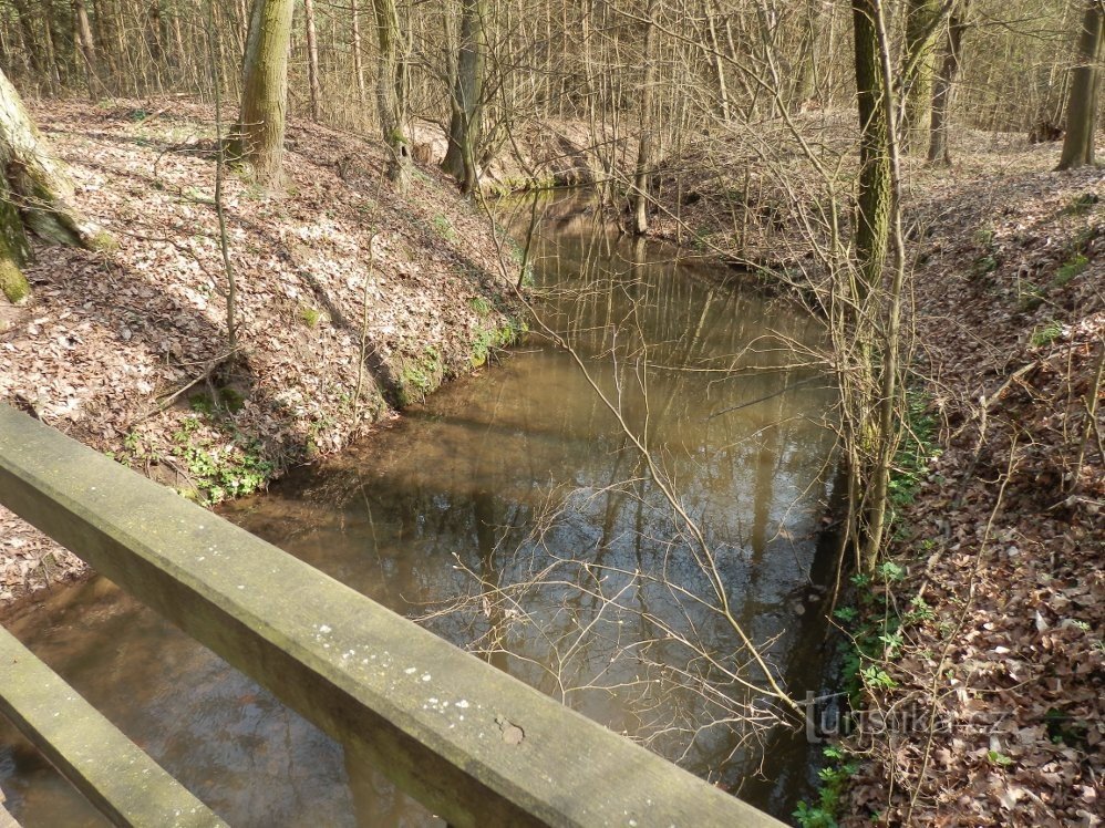 Water channel from the footbridge at the signpost