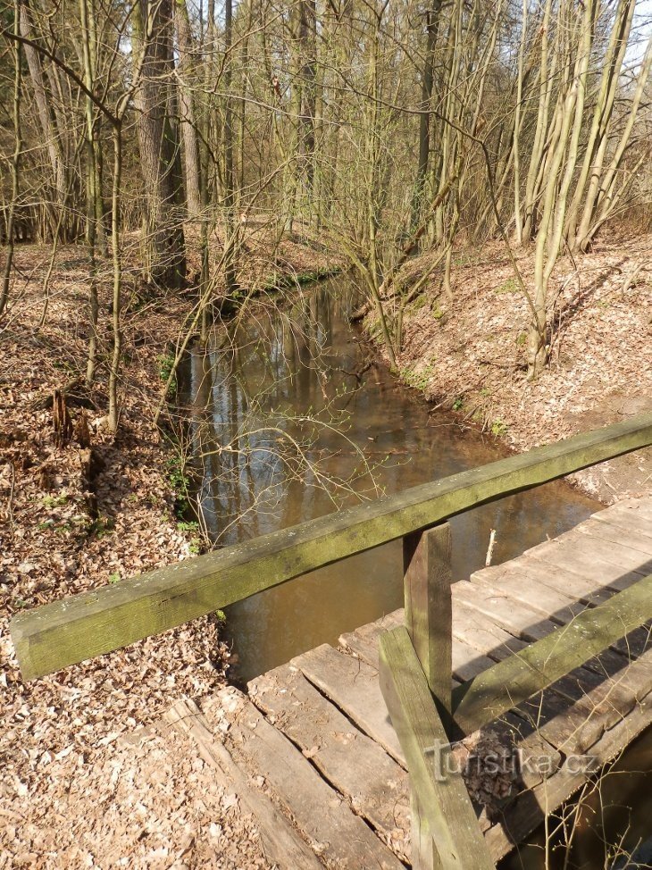 Canal d'eau de la passerelle au poteau indicateur