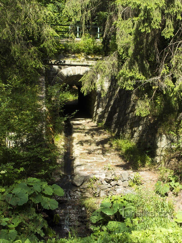 Vattenkulvert på banvallen