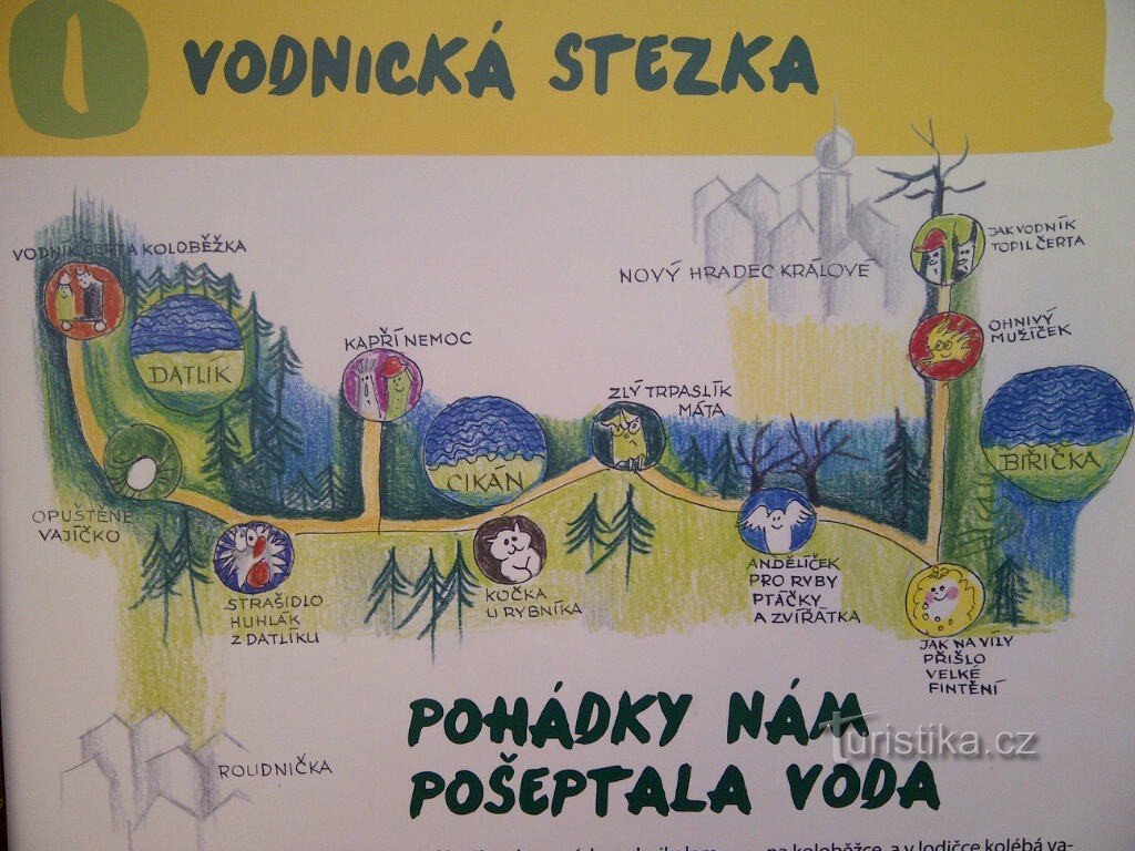 Vodena staza