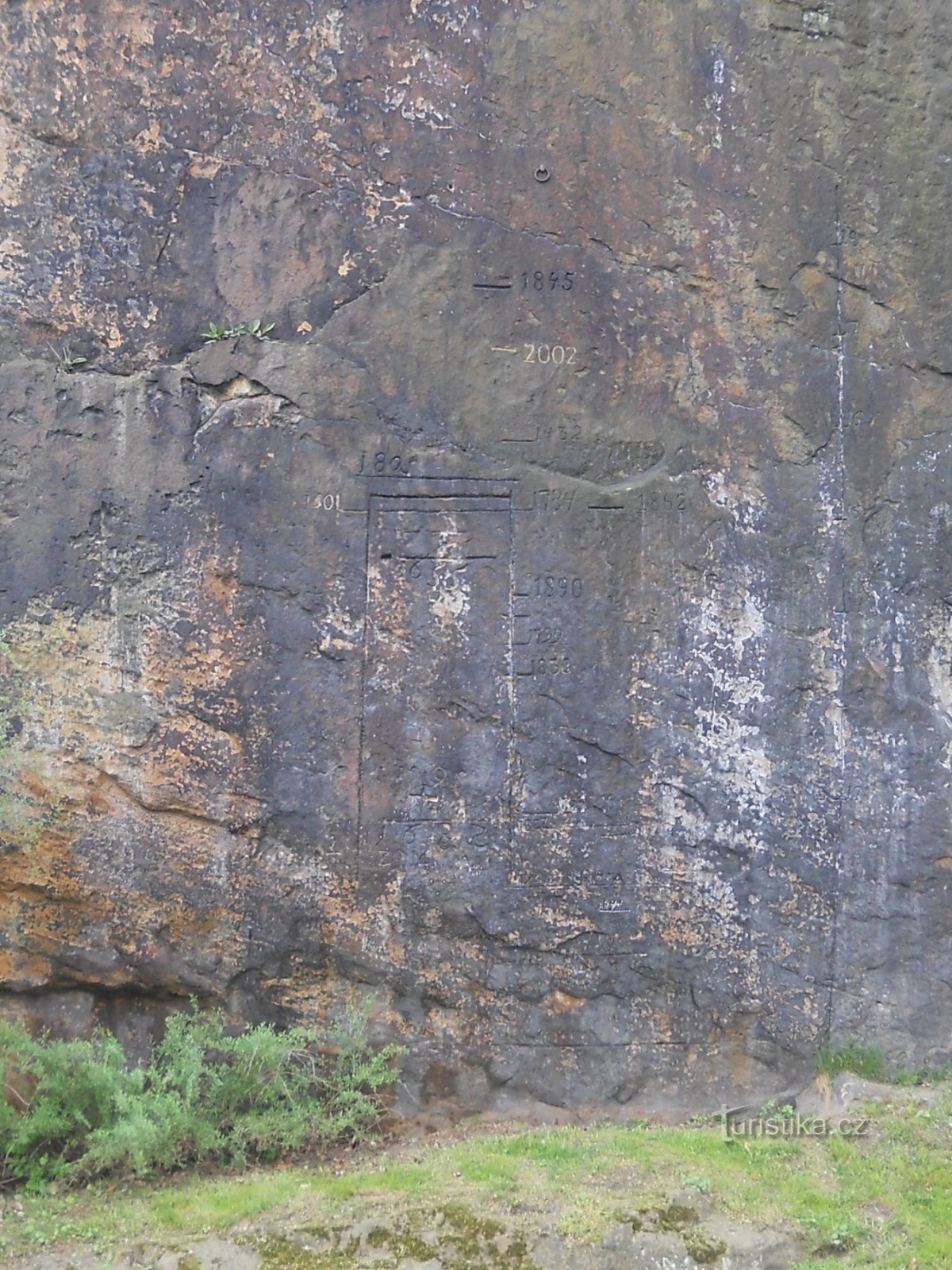 Contatore d'acqua sulla roccia