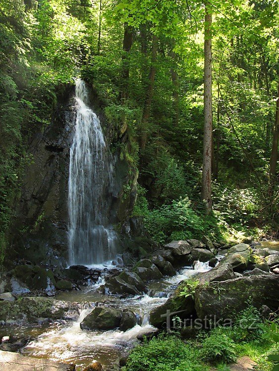 Waterval - Terezina-vallei