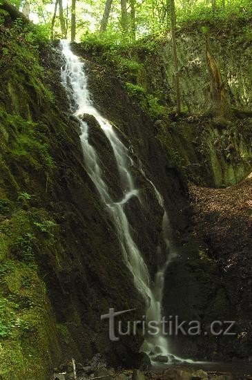 Wasserfall in der Biberschlucht