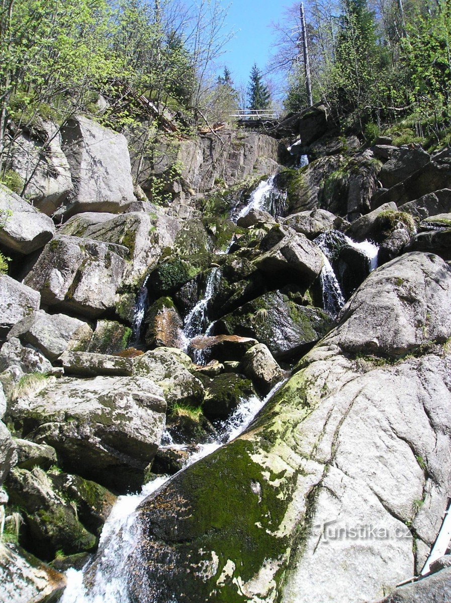 Водопад Велке-Штолпих