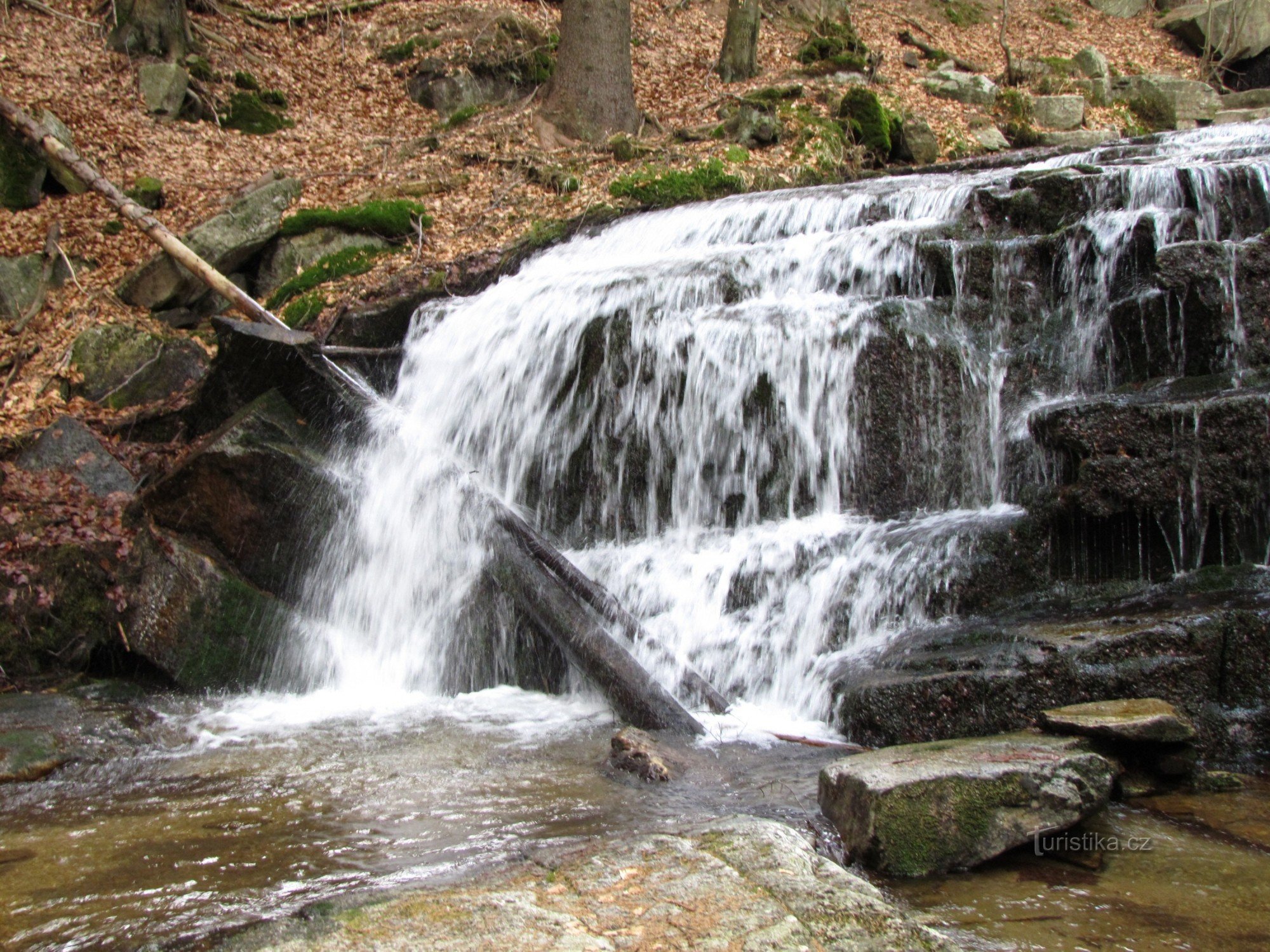 Watervallen en watervallen in Hučava