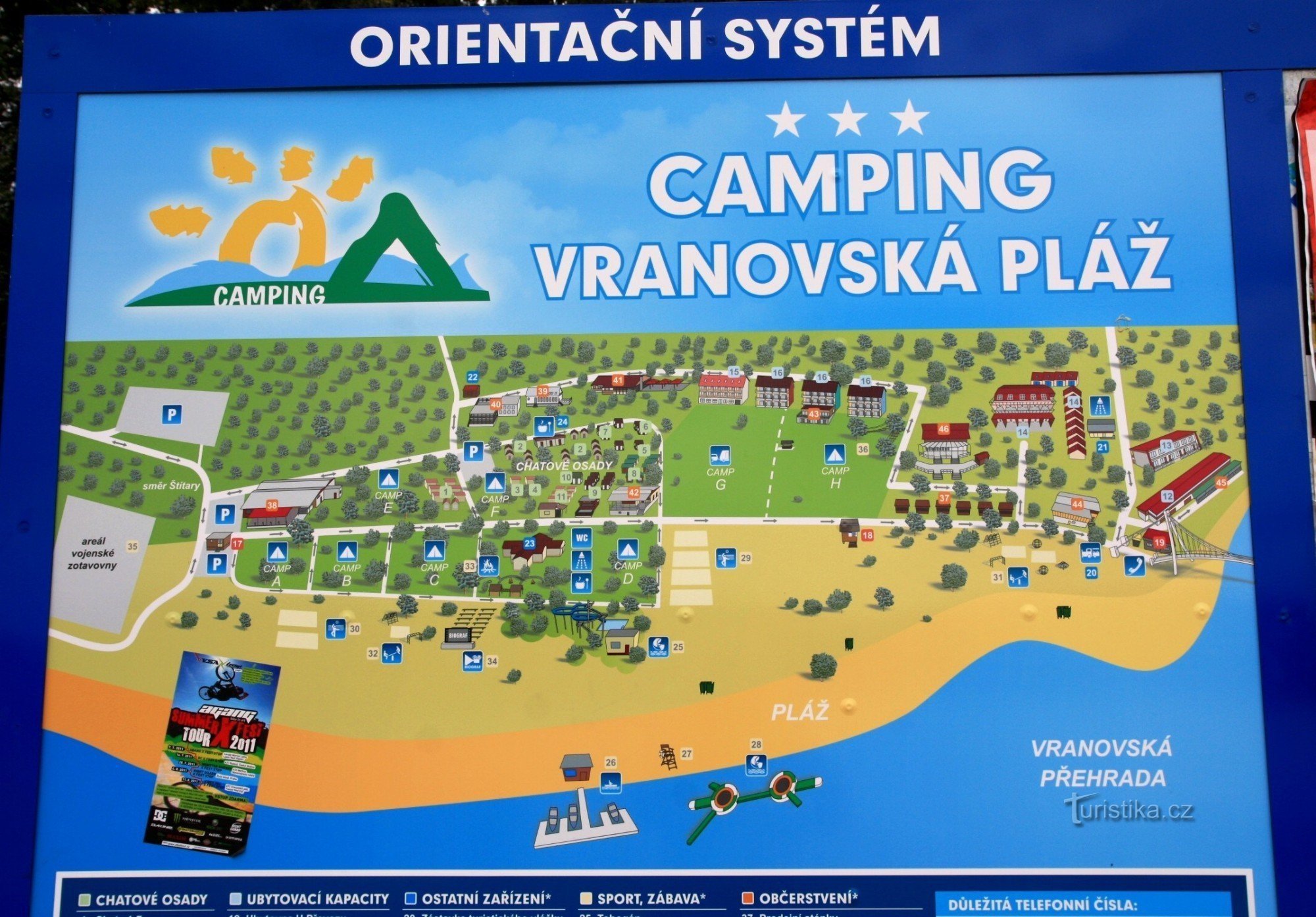 Playa de Vranovská - tablero de información