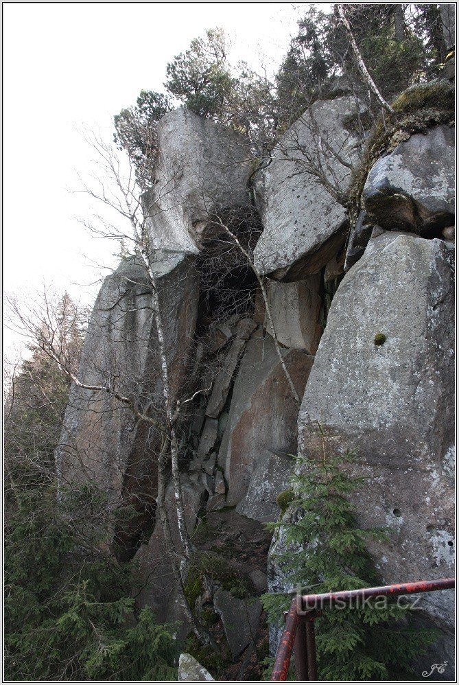 O pico de Bor