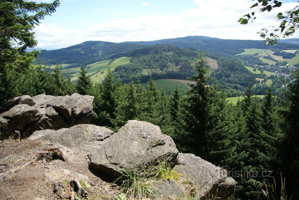 vista dall'alto