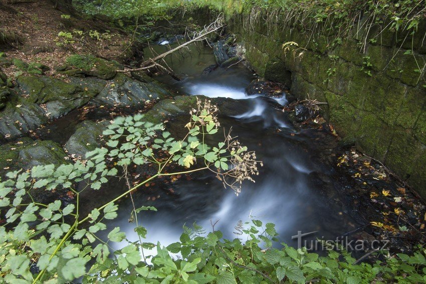 Highland stream