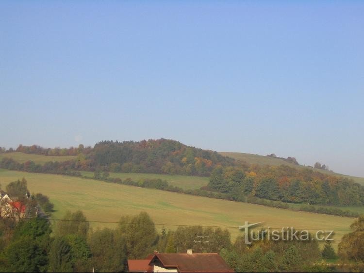 Collines du cimetière de Hukvald - zoom