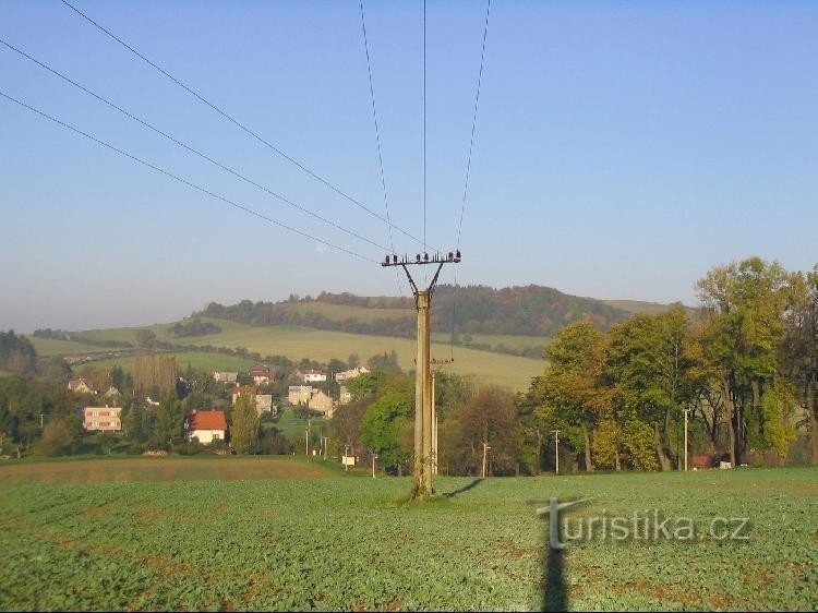 Collines du terrain à côté du parking à Hukvaldy