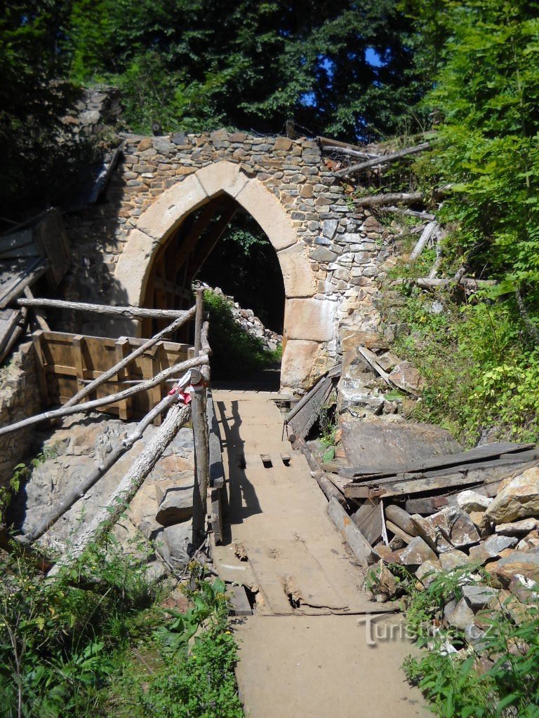 Πύλη εισόδου, μπροστινή όψη