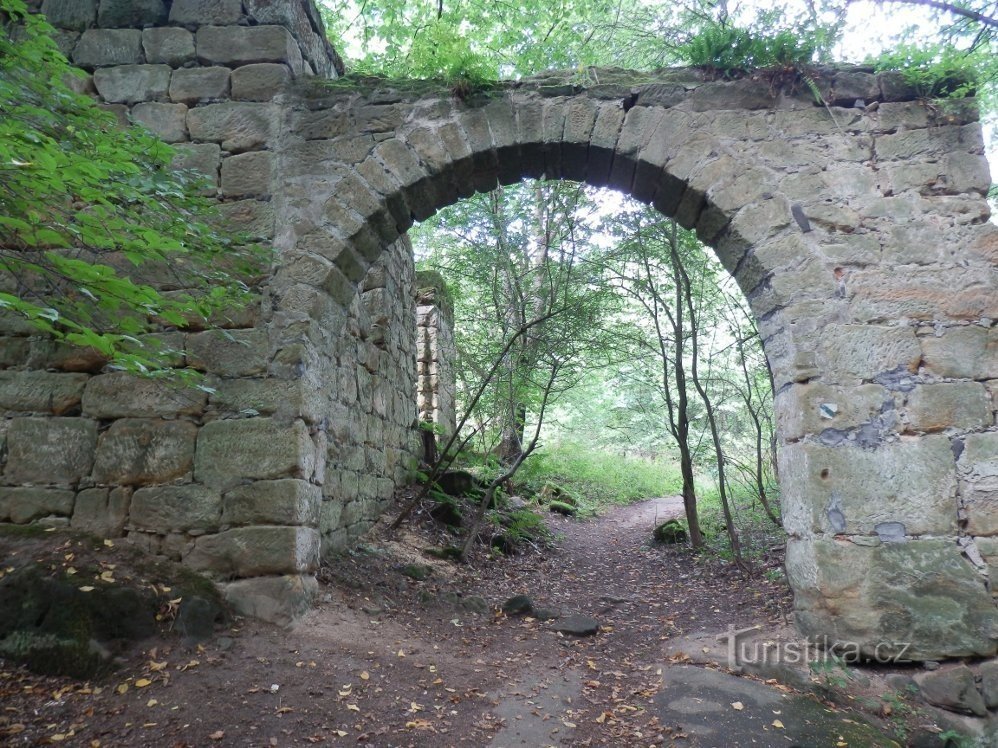 Vstupní brána do statku