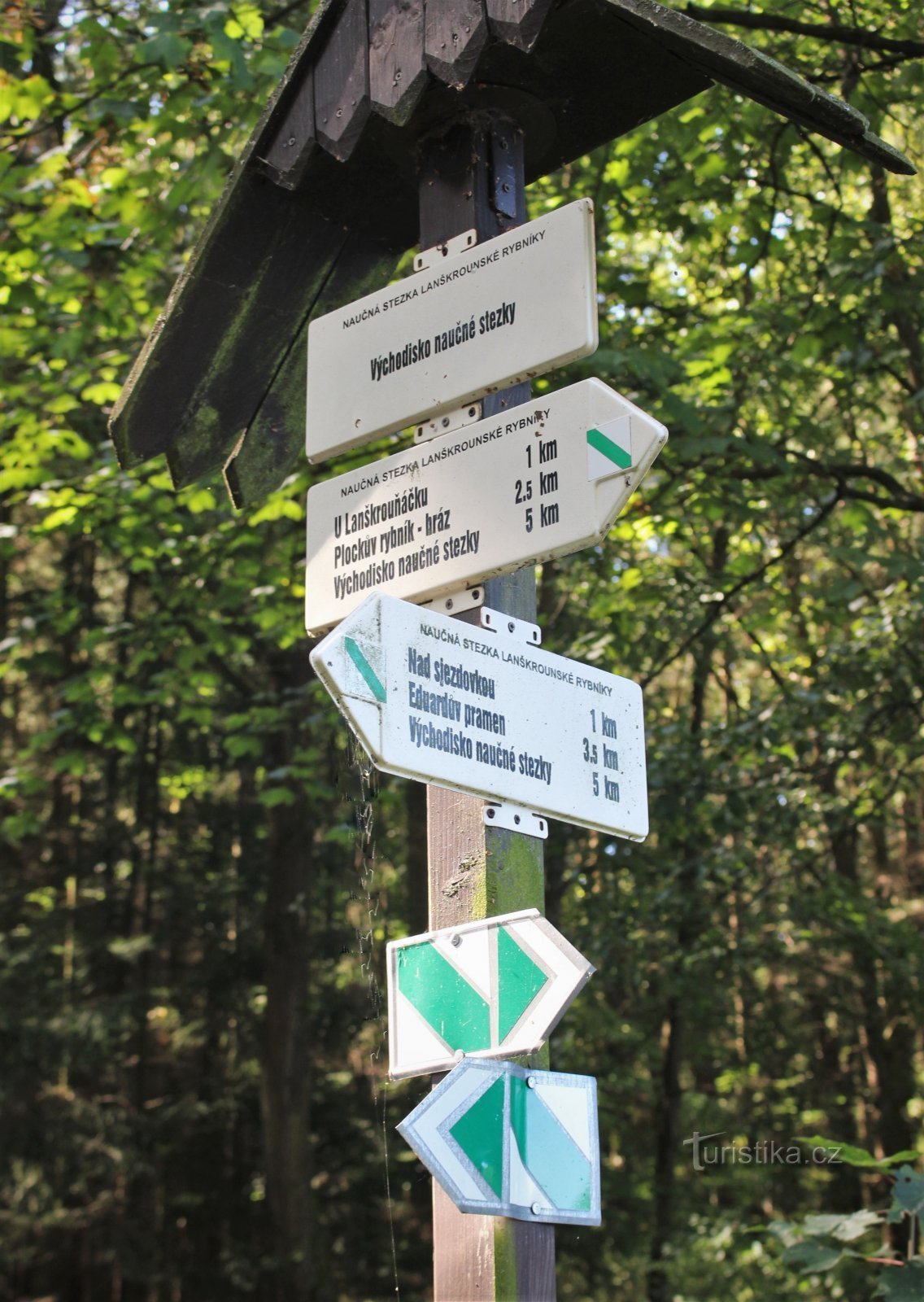 The starting point of the Lanškrounské rybníky nature trail near the well