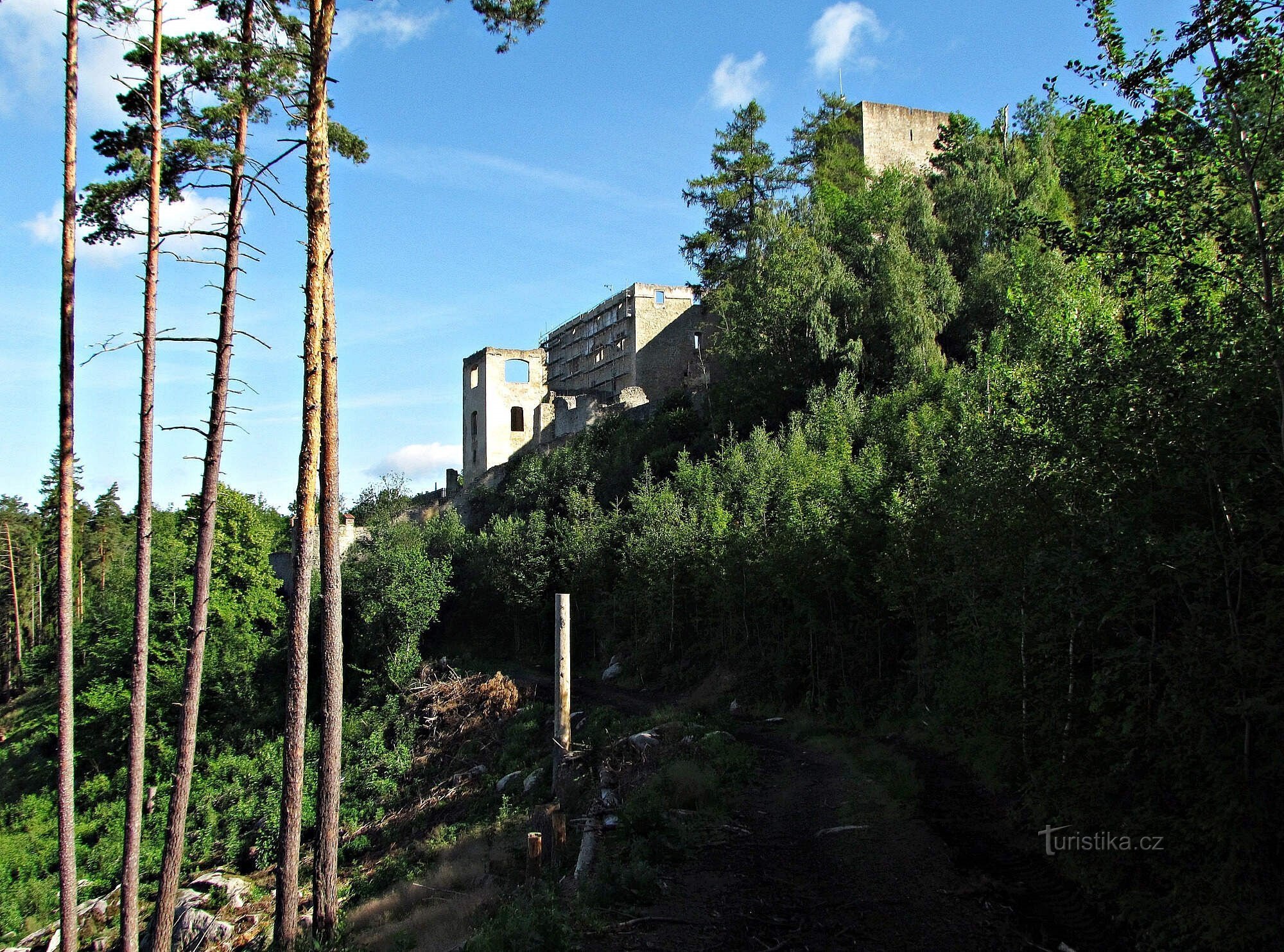 Het uitzicht onder Landštejn