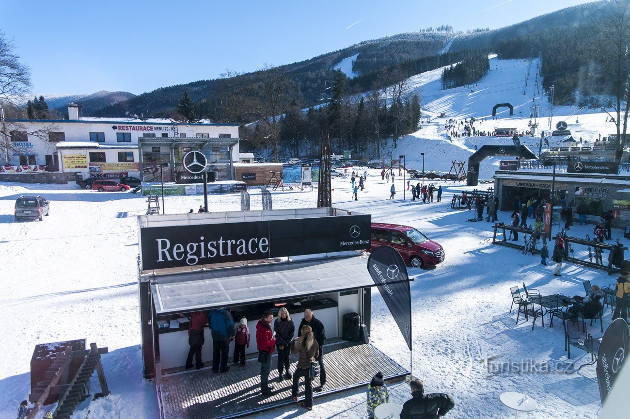 Uitzicht vanuit het restaurant op het skigebied