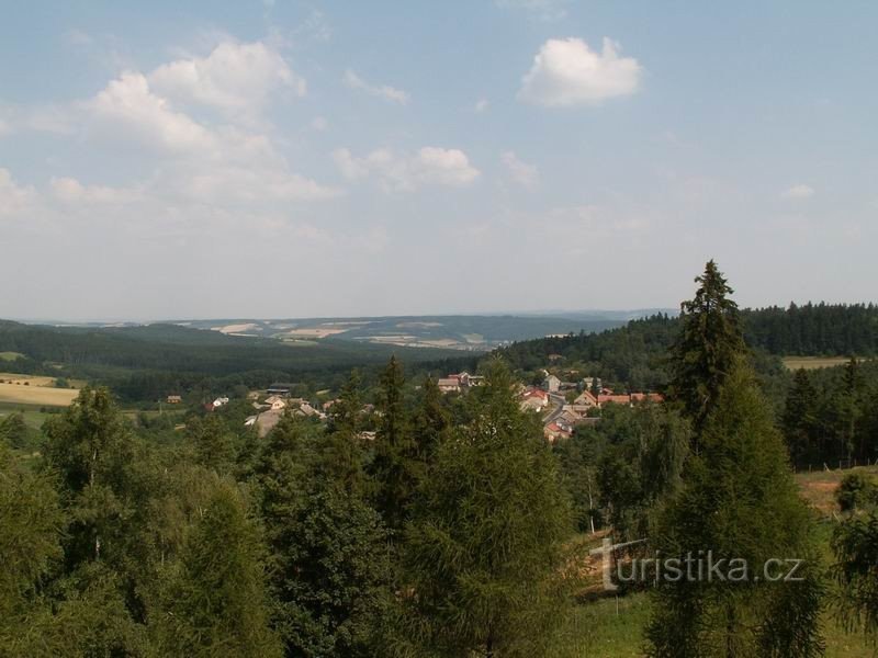 Vista desde la torre