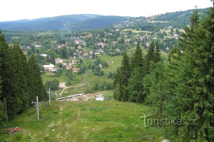 utsikt från utsiktstornet: Bublava