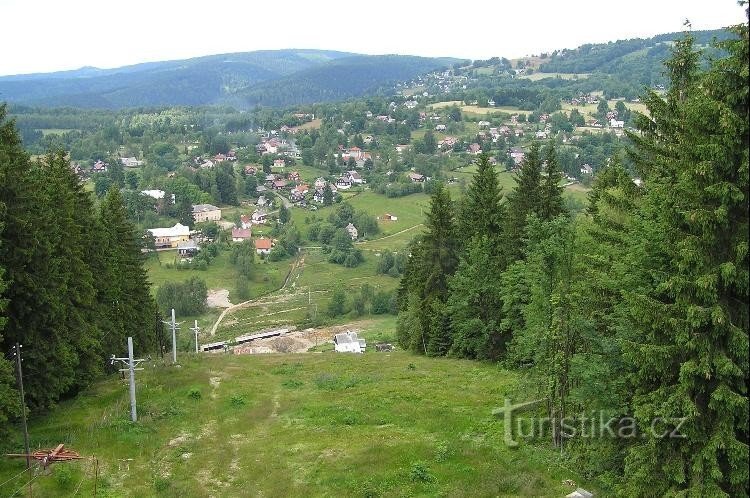 view from the observation tower: Bublava