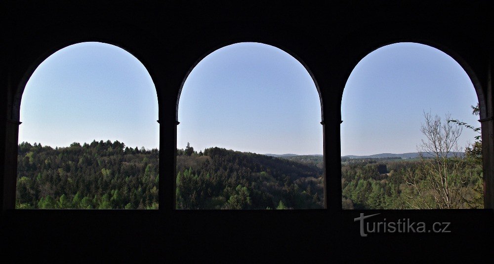 a vista do mirante Rýzmbursky